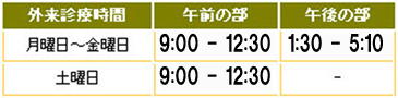 診療時間表